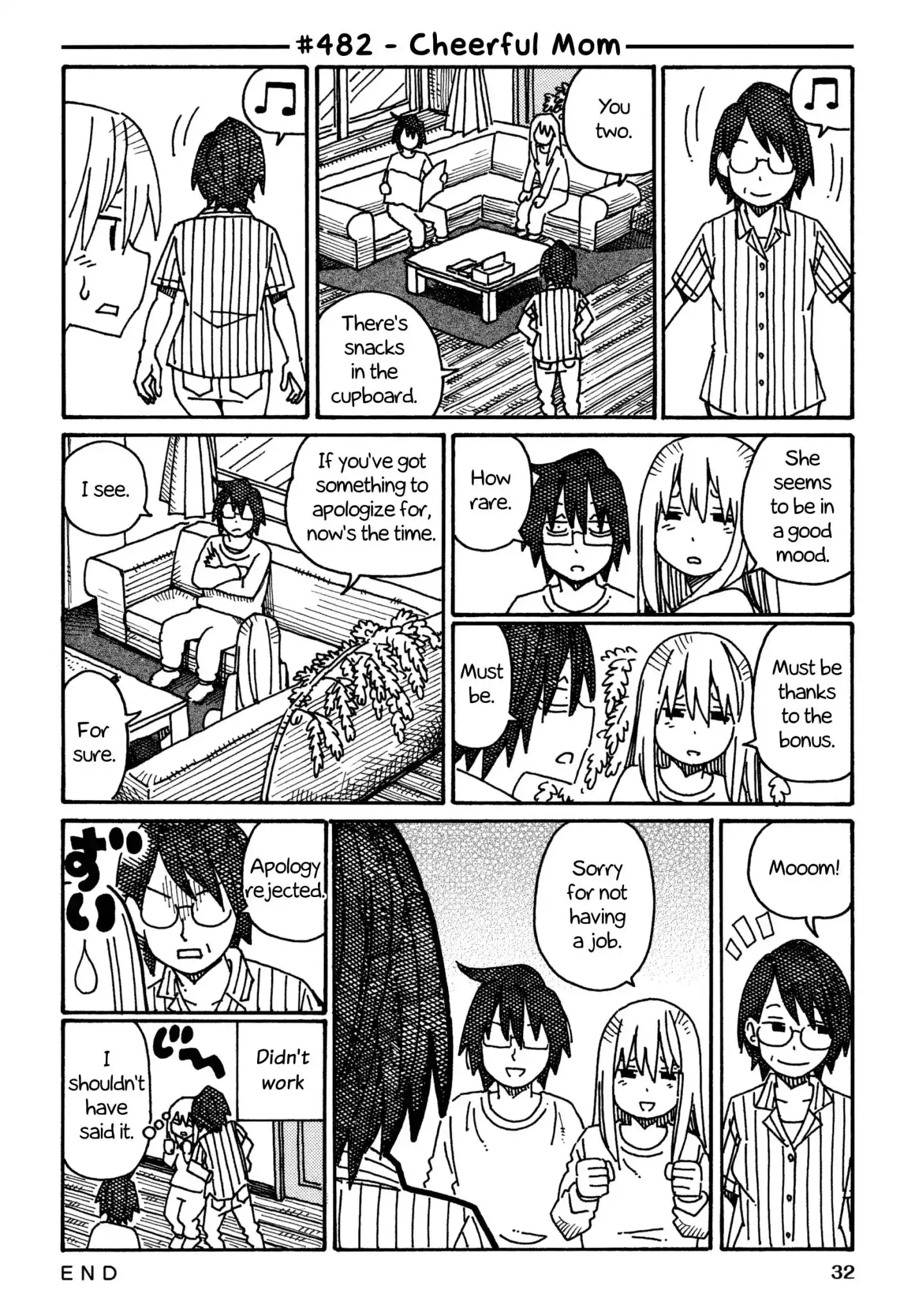 Hatarakanai Futari (The Jobless Siblings) Chapter 482 1